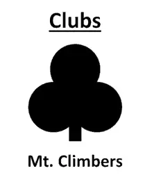 Clubs - Mt. Climbers