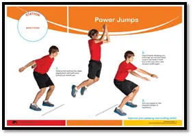 Power Jumps Poster