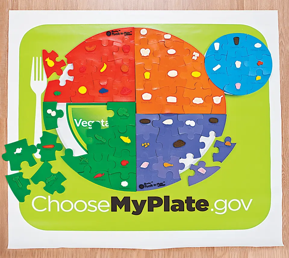 Nutrition games MyPlate Puzzle