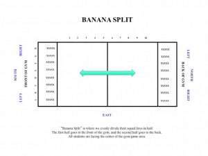Banana Split