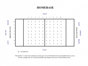 Home base