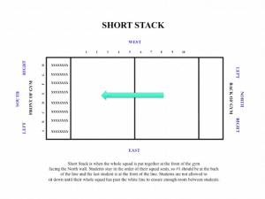 Short Stack