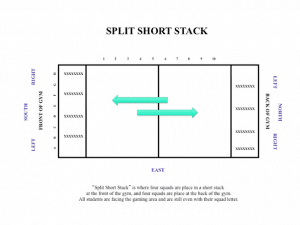 Split Short Stack
