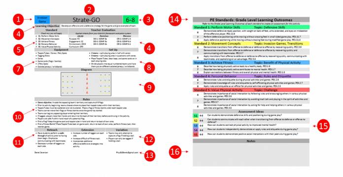 Plan Your Next School Year with 3 Easy Steps