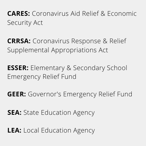 Federal Relief Funding Definitions