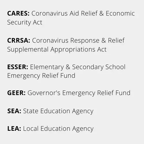 Federal Relief Funding Definitions