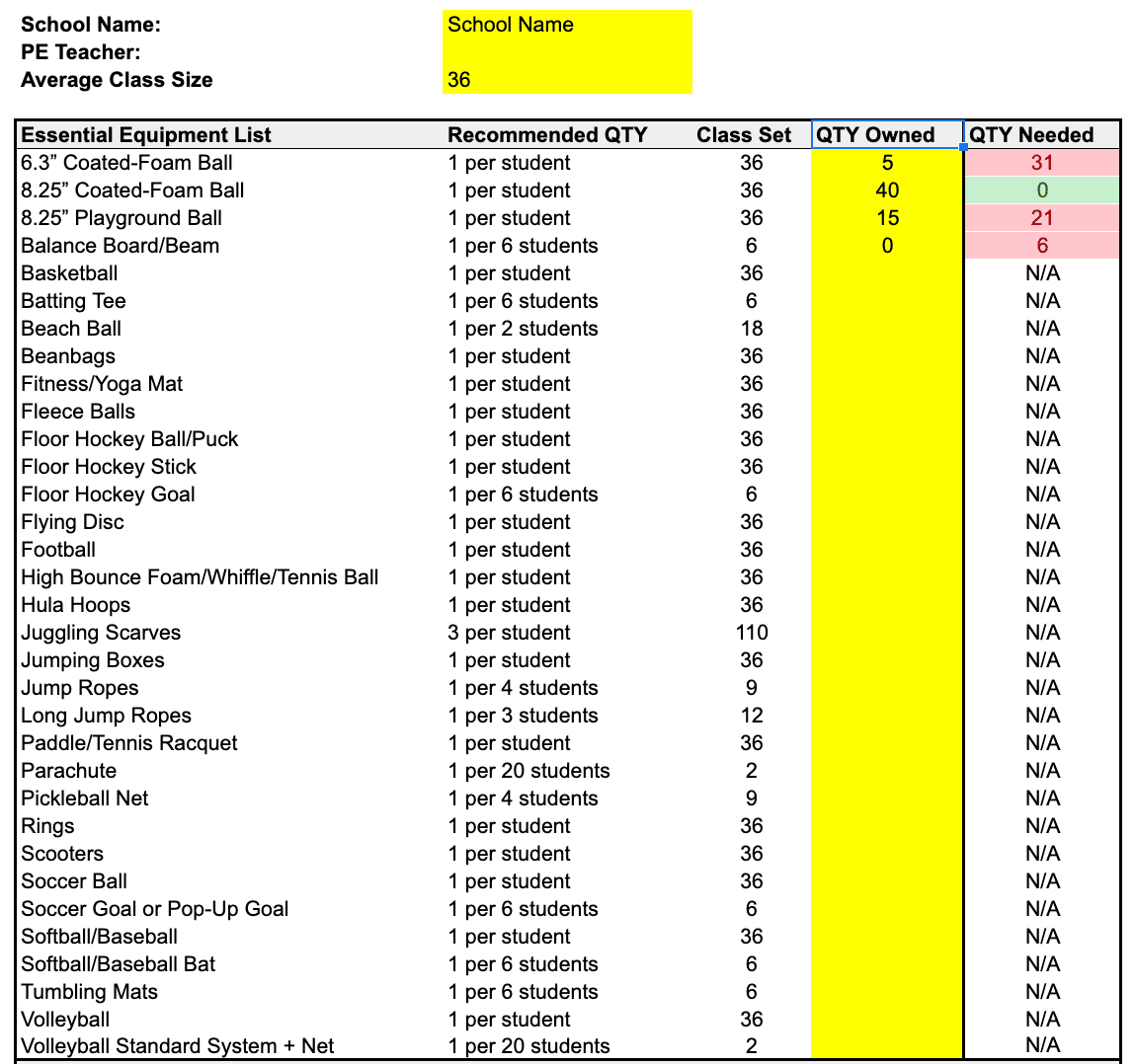 EquipmentList